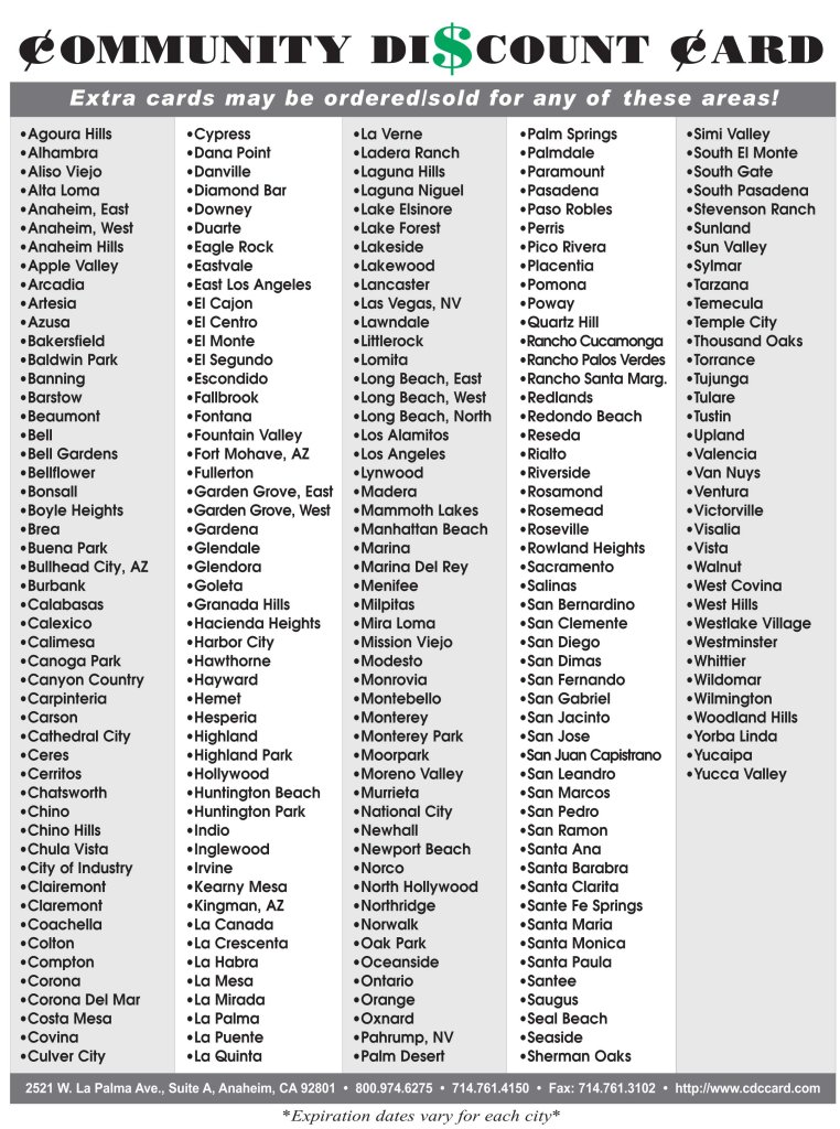 List of Communities Available